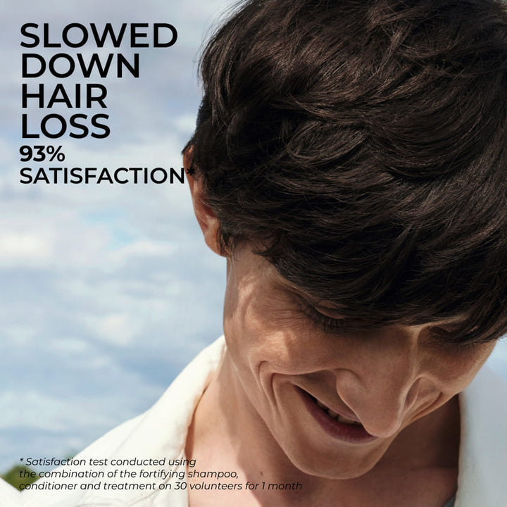 ANTI-HAIR LOSS FORTIFYING SHAMPOO 300ML
