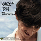 Anti-Hair Loss Fortifying Shampoo