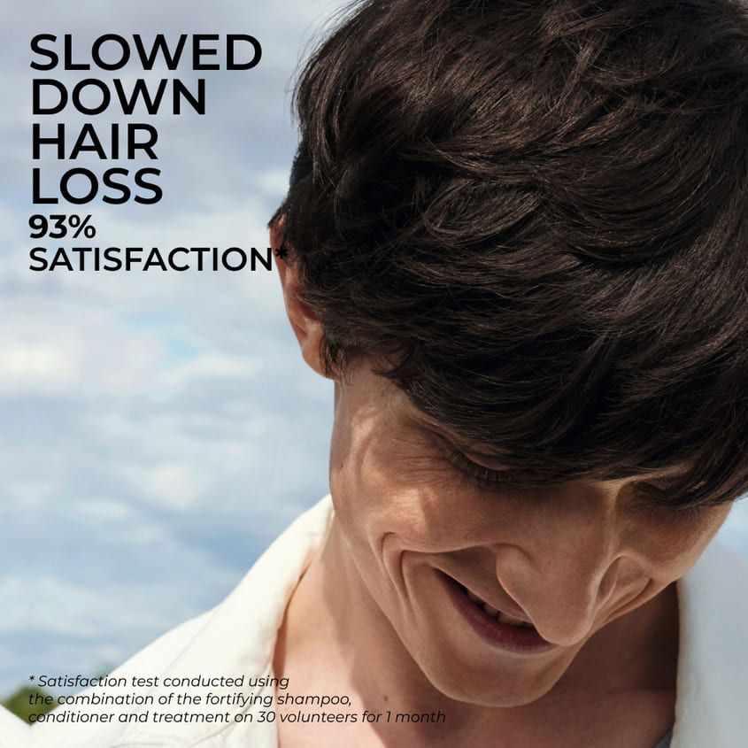 Anti-Hair Loss Fortifying Shampoo