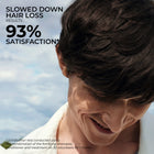 Anti-Hair Loss Fortifying Conditioner