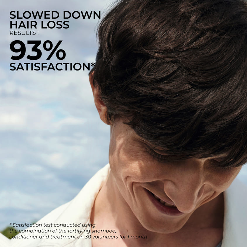 Anti-Hair Loss Fortifying Conditioner
