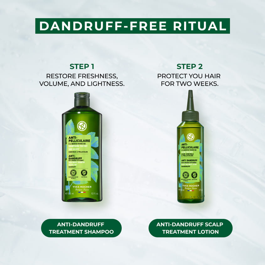 Anti-Dandruff Scalp Treatment Lotion