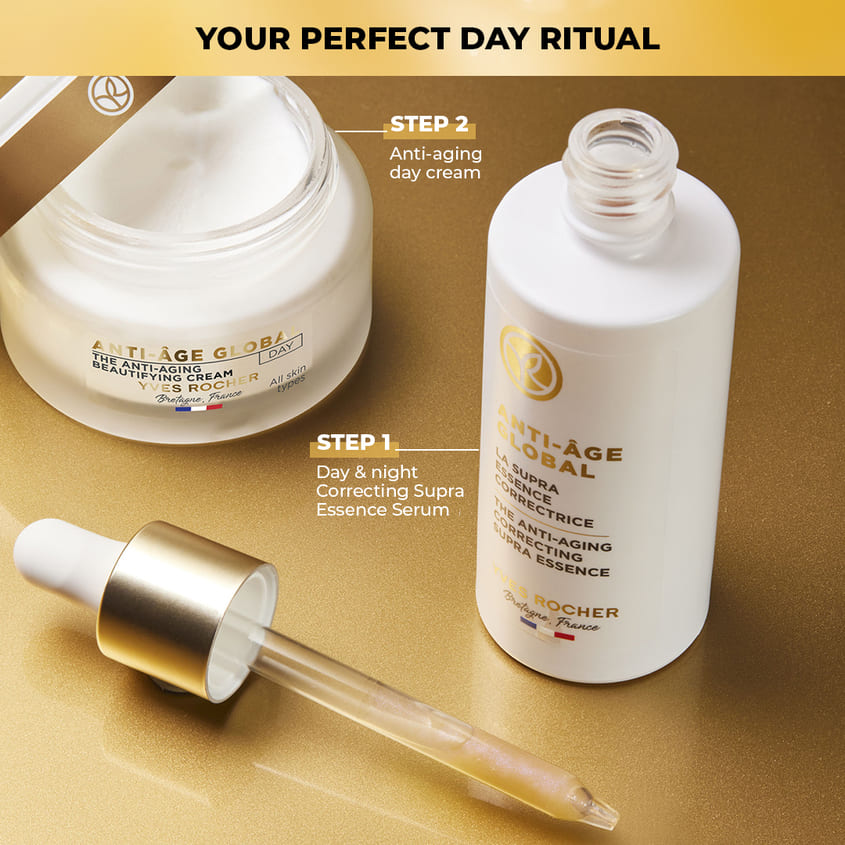 The Anti-Aging Correcting Supra Essence Anti-Age Global