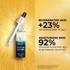 The Bi-Phased Night Recovery Concentrate Anti-Age Global