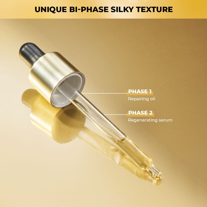 The Bi-Phased Night Recovery Concentrate Anti-Age Global