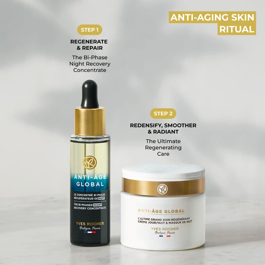 The Bi-Phased Night Recovery Concentrate Anti-Age Global