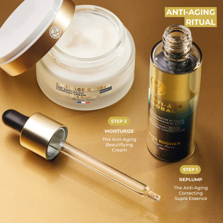 The Anti-Aging Comfort Night Cream Anti-Age Global