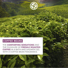 Bath And Shower Gel Coffee Beans